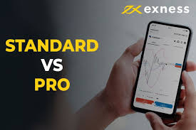 Understanding the Exness CFD Broker A Comprehensive Guide