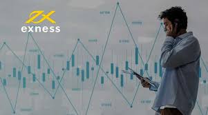 Unveiling the Secrets of Exness News Trading