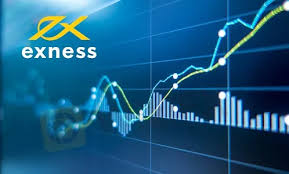 Unlocking the Potential of Trading with Exness Forex MT4