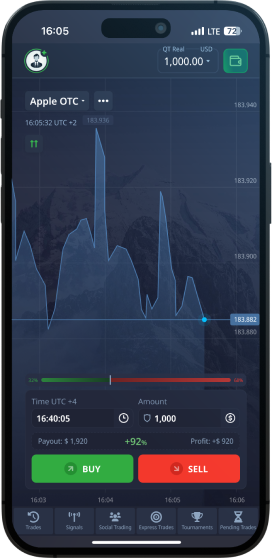 Pocket Option Review Reddit - An In-Depth Analysis